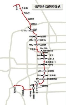 地鐵16號線哪些站：深度解析與多元視角